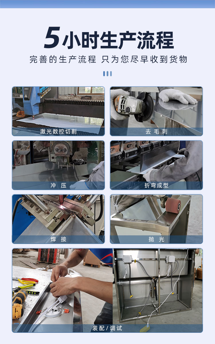醫用洗手池,手術室洗手池