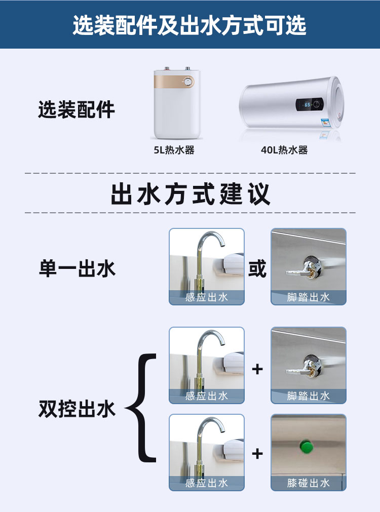醫用洗手池,手術室洗手池